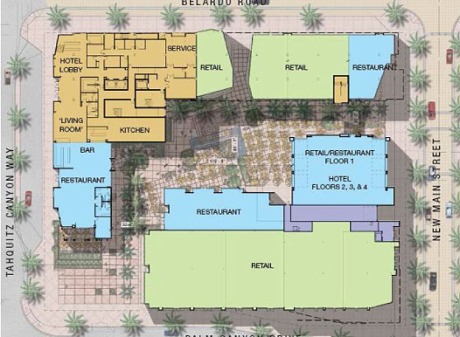 Palomar site overview